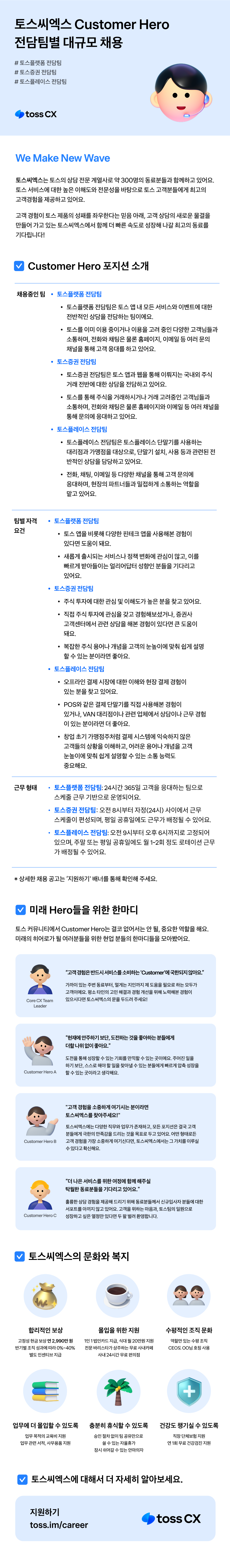 Contents image